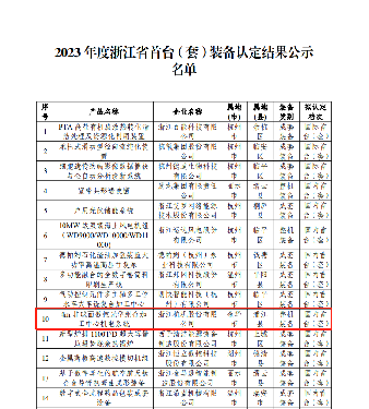喜報！國內首臺套！