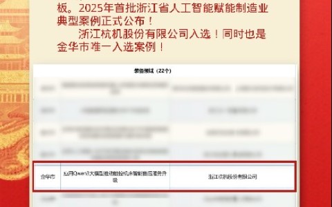 喜報！杭機股份入選全省人工智能賦能制造業(yè)典型案例！